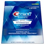 Crest 3D White Professional Effects Whitestrips Dental Whitening Kit, 20 Treatments – Packaging May Vary