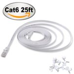 Cat 6 Ethernet Cable 25 ft White – Jadaol Flat Ethernet Patch Cable Short- Internet Cable with Snagless Rj45 Connectors – 25 feet White (7.6 Meters)