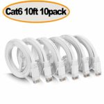 Cat 6 Ethernet Cable – Flat Internet Network Cable – Cat6 Ethernet Patch Cable Short – Cat 6 Computer LAN Cable with Snagless RJ45 Connectors (10Ft-10pack-White)