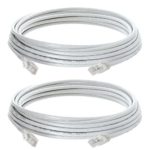 Cat6 Ethernet Cable – 15 ft White – Gold Plated Contacts Male to Male Patch Cord (2 Pack)