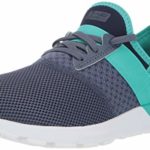 New Balance Women’s FuelCore Nergize V1 Cross Trainer
