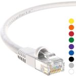 InstallerParts Ethernet Cable CAT6 Cable UTP Booted 40 FT – White – Professional Series – 10Gigabit/Sec Network/High Speed Internet Cable, 550MHZ