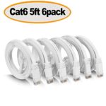 Cat 6 Ethernet Cable 5 ft White – Flat Internet Network Cable- Jadaol Cat 6 Computer Patch Cable with Snagless Rj45 Connectors – 5 Feet White (6 Pack)