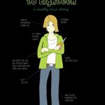 How I Made It to Eighteen: A Mostly True Story