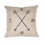 Clearance!!!Compass Linen Washable Pillow Case Cushion Cover Home Decor 18″ x 18″ (White)