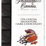 Philadelphia Candies Milk and Dark Candy and Chocolate Bars For Wine