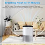MORFY Air Purifiers for Bedroom Home H13 True HEPA Air Purifier With Fragrance Sponge Air Cleaner For Pet Smoke Pollen Dander Hair Smell 22dB For Bedroom Office Living Room Kitchen,White
