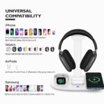 Headphone Stand with 15w Wireless Charger, Suguder 4 in 1 Qi Charging Station Headset Holder for AirPods Max/Pro/2/3 iWatch 8/7/6/5/4/3/2/1/SE iPhone 14/13/12/11/XS/XR/X Series for Desktop Table Game