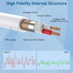 EBXYA XLR Cable 50ft 2 Packs – Premium Balanced DMX Cable with 3-Pin XLR Male to Female Microphone Cable, White