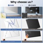 22 pack Acoustic Panels With Self-Adhesive, 12″X 12″X 0.4″Sound Proof Foam Panels, Sound Panels High Density, Soundproof Wall Panels for Home Studio Office-White