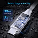 etguuds White USB C Cable 6ft Fast Charge, 2-Pack USB A to USB C Type Charger Cord for Samsung Galaxy S23 S22 S21 S20 S10 S10E, A10e A11 A13 A03s A52 A53, Z Fold 4 3/Flip 4 3 5G, Note 20 10 9, Moto G