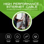GearIT Cat 6 Ethernet Cable 3 ft (10-Pack) – Cat6 Patch Cable, Cat 6 Patch Cable, Cat6 Cable, Cat 6 Cable, Cat6 Ethernet Cable, Network Cable, Internet Cable – White 3 Feet