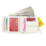 ZOOEASS Women’s RFID Mini Soft Leather Bifold Wallet With ID Window Card Sleeve Coin Purse (White)