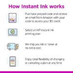 HP Instant Ink $5 Prepaid Code – The Smart Ink and Toner Subscription Service with big savings passed on to you