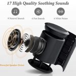 BUFFBEE White Noise Sound Machine for Sleeping with 17 Soothing Sounds, 8 Color Night Light, Memory Function, Fabric Design – Noise Maker for Home, Office, Kids and Adults