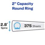 Avery 2″ Economy View 3 Ring Binder, Round Ring, Holds 8.5″ x 11″ Paper, 1 White Binder (5731)