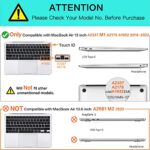 MOSISO Compatible with MacBook Air 13 inch Case 2022, 2021-2018 Release A2337 M1 A2179 A1932 Retina Display Touch ID, Plastic Hard Shell&Keyboard Cover&Screen Protector&Storage Bag, White