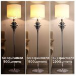 M MayJazz 3 Way LED Light Bulbs 50 100 150 Watt Equivalent,A21 3000K Soft White,6-14-20W,E26 Medium Base,2 Pack