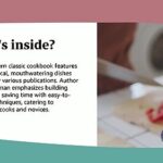 Dining In: Highly Cookable Recipes: A Cookbook