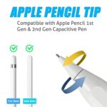 Ailun 4 Pack Apple Pencil Tips Replacement,Compatible with Apple Pencil 1st Gen and 2nd Gen,Penlike Metal Nib Wear-Resistant Pen Needle Stylus Tip,Precise Control White [4 Pack]