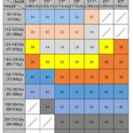 MOGU Slim Fit White Suit for Men US Size Blazer 40/Pants 36 White