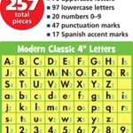 Teacher Created Resources White 4″ Modern Classic Letters Combo Pack
