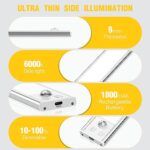 Under Cabinet Lights Motion Sensor 47 LED Warm White, USB-C Rechargeable Under Counter Lights LED Closet Light Dimmable Wireless Magnetic Stick-Anywhere Night Light for Kitchen, Wardrobe, Cupboard