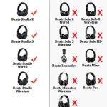 Beats Studio Replacement Ear Pads FEYCH 2 Pieces Noise Isolation Memory Foam Ear Cushions Cover for Beats Studio 2.0 Wired/Wireless B0500 B0501 Headphone & Beats Studio 3.0 (White)