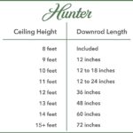 Casablanca 99700 Fresh White Downrod, 1 Count (Pack of 1)