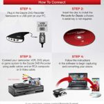 Corel Dazzle Dvd Recorder Hd Video Capture Device + Video Editing Software [Pc Disc]