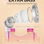 AIHOOR Wireless Earbuds for iOS & Android Phones, Bluetooth 5.3 in-Ear Headphones with Extra Bass, Built-in Mic, Touch Control, USB Charging Case, 30hr Battery Earphones (High Gloss White)