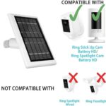 Ring Camera Solar Panel Charger,5W Solar Panels for Ring Stick Up Cam/Ring Spotlight Cam Battery/Spotlight Cam Plus/Spotlight Cam Pro/Outdoor Wireless Security Camera (2, White)