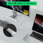 USB C 3.2 Gen 2X2 Cable, USB C to USB C Cable 3.3ft,White, 4K USB C to USB C Monitor Cable, 20Gbps High Speed Data Transfer, 100W Charging, for MacBook Pro,Dell,Galaxy, USB C for Portable Monitor