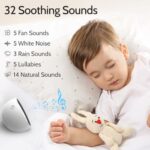 White Noise Machine Sound Machine for Sleeping Pink Brown Noise Machine with 32 Soothing Sounds Sleep Machine for Baby Kid Adults 36 Vol Levels 4 Timer Sound Healing Machine