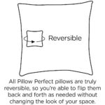 Pillow Perfect Trellis Indoor/Outdoor Accent Throw Pillow, Plush Fill, Weather, and Fade Resistant, Lumbar – 11.5″ x 18.5″ , Red/Ivory New Geo, 2 Count