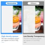 Photo Backdrop Curtains, White Backdrop for Photoshoot, HEMMOTOP 5×6.5 ft White Photography Seamless Backdrops Background for Easter, Birthday Party, Pictures, Photos, Projector (Backdrop only)