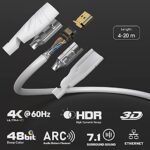 KabelDirekt 4K HDMI Cable – 16ft – Designed in Germany – HDMI Cord & HDMI Cable – Supports 4K@60Hz, UHD, Ethernet – HDTV, PC, PS5, Xbox, Switch & All Other HDMI Devices, White