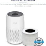 LEVOIT Core Mini-P Air Purifier Replacement Filter, 3-in-1, High-Efficiency Activated Carbon, Core Mini-RF, 2 Pack, White