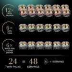 Sheba Perfect Portions Wet Cat Food Cuts in Gravy Variety Pack, Sustainable Salmon, Sustainable Tuna, and Delicate White Fish & Tuna Entree, 2.6 oz., Twin-Pack Trays, (24 Count, 48 Servings)