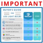 Great Eagle A19 LED Light Bulbs 60 Watt Equivalent – UL Listed – Soft White 3000K LED Light Bulbs – 9W Non Dimmable – 800 Lumens (4 Pack)