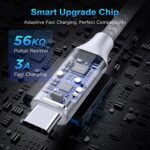 etguuds USB to USB C Cable 2ft, 2-Pack USB A to Type C Charger Cord Fast Charging for Samsung Galaxy A15 A25 A35 A55 A54, S24 S23 S22 S21 S20 S10 S10E, Note 20 10, Moto G, for iPhone 16 15, White