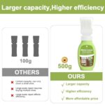 Wood Touch-Up 2-in-1 Brush and Paint Pen – 17 oz Quick-Dry Repair Kit for Doors, Cabinets, Furniture and Metal Surfaces (White Gloss)