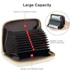 EcoVision Credit Card Wallet, RFID Card Case Wallet, Zipper Card Cases Holder for Men Women, RFID Blocking, KeyChain Wallet, Compact Size Card Organizer Case for Women