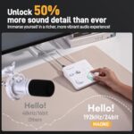 MAONO USB Audio Interface for PC: Interface with XLR Input 24-bit/192kHz Routing Software LOOPBACK ASIO Driver for Recording Music, Home-Studio, Guitar, Podcast, Streaming, DAW(PS22 Lite White)