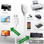 NSGWKZD USB Extension Cable White, 3.3 FT USB Male to Female Extender Cord for Charging and Data Sync