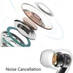 MISSOKIE Wireless Earbuds Bluetooth V5.3 2025 Headphones 36H Playback Deep Bass Stereo Ear Buds with LED Power Display Charging Case IPX5 Waterproof Earphones with Mic Headset (Black) (White)