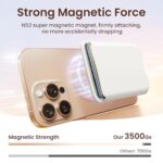 SOUNDBYTE Stronger Magnetic Wallet for iPhone 17/16/15/14/13/12 Series & for MagSafe Cases | N52 Magnet RFID Blocking Leather Magnetic Card Holder with Powerful Magnets | Holds 3 Cards | White